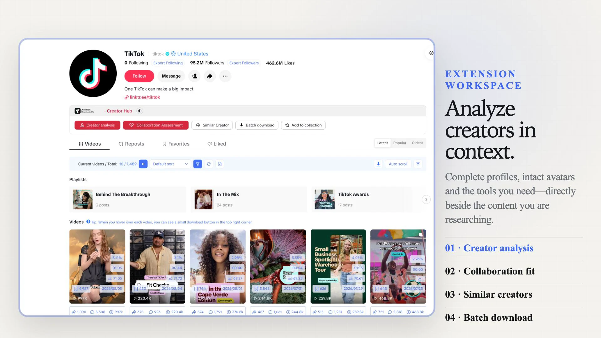 Real-time Analysis of Influencer Data